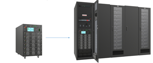 modular ups 10-150kva 