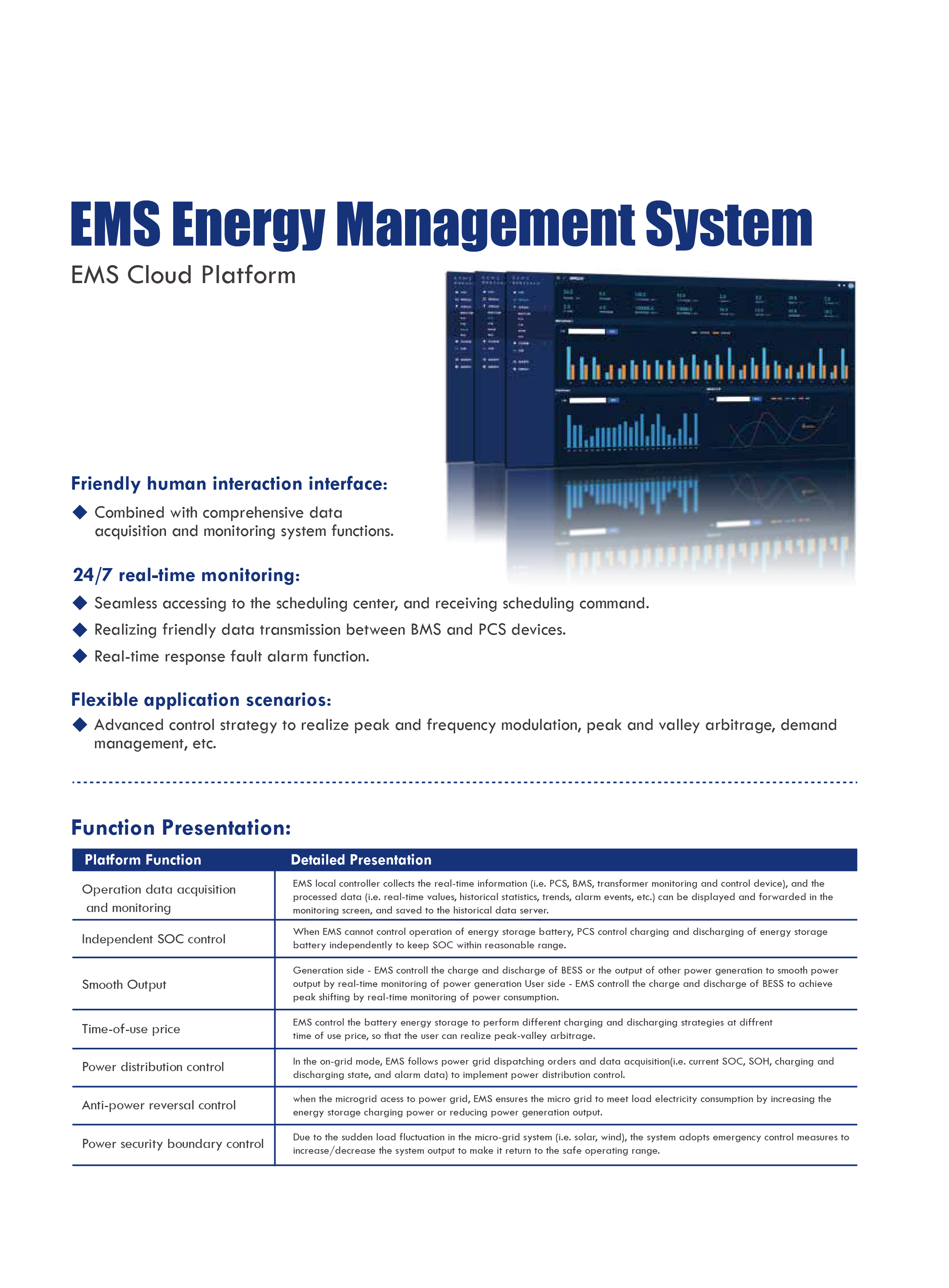 EMS Energy Management System